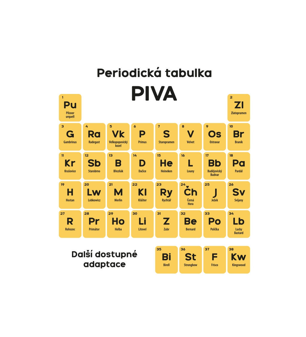 Pánské tričko bílé Periodická tabulka piva